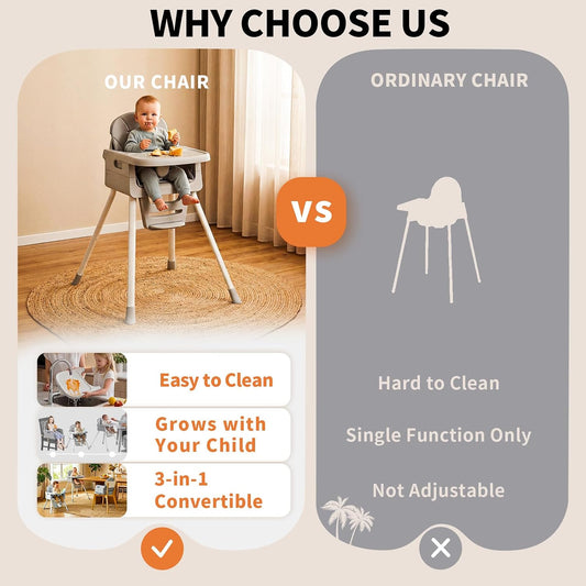 3-in-1 High Chair for Babies and Toddlers, Infant to Toddler Seating&Dining